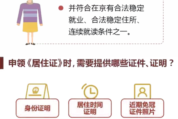 北京市户籍网上申请网站—便捷高效的户籍申请服务-百挑一