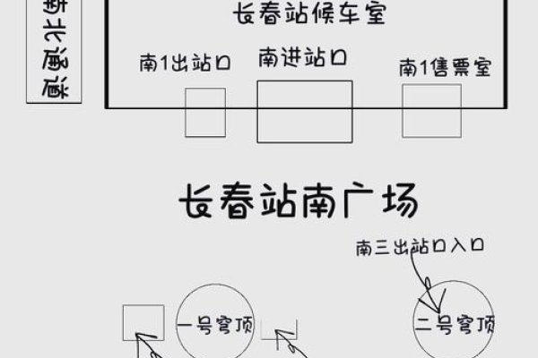 长春火车站百科详解-百挑一