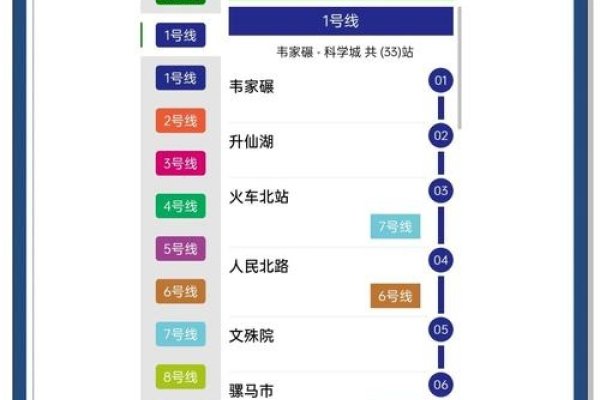 成都地铁微信小程序，便捷出行的新选择-百挑一
