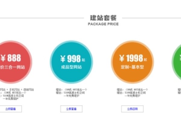 成都网站搭建费用解析-百挑一