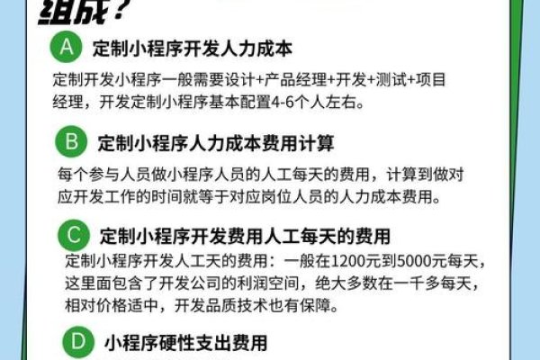 成都小程序开发公司推荐，呱呱赞科技-百挑一