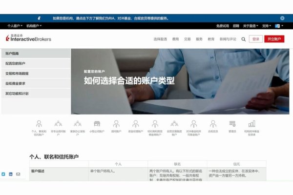 创建小型网站的简易步骤与工具介绍-百挑一