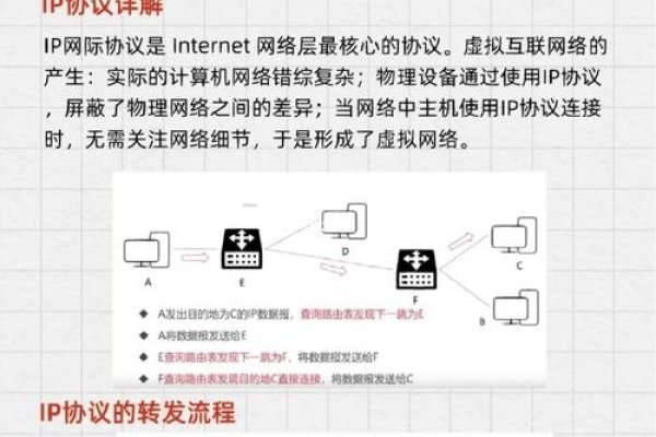 查看IPv6地址，探索新一代互联网协议的关键步骤-百挑一