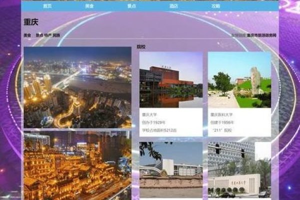 重庆旅游网页设计作品,探索山城的魅力-百挑一