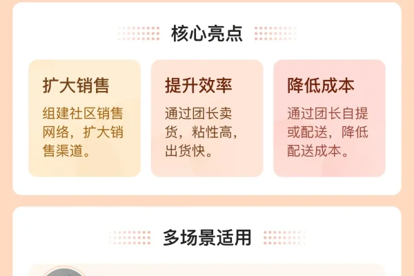 重庆虚拟空间加盟，零基础创业者搭建社区团购平台指南-百挑一
