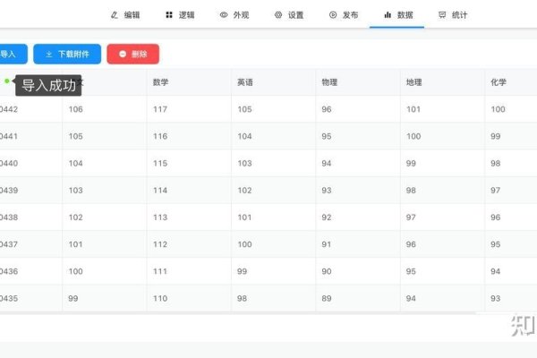 成绩查询系统源码，构建与解析-百挑一