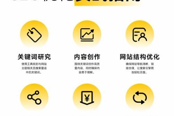 查询关键词的排名软件，助力SEO优化的得力工具-百挑一