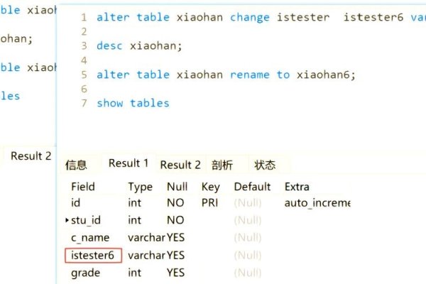 查询数据库中拥有相同字段名的所有表名 在Oracle中标题可以修改为，在Oracle数据库中查找同一字段名的所有表的SQL语句-百挑一