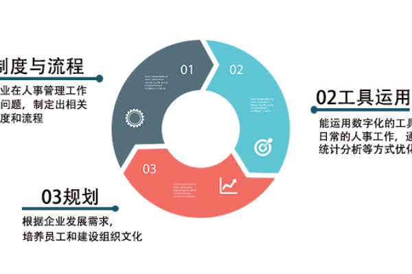长沙网络建设，迈向数字化时代的坚实基石-百挑一