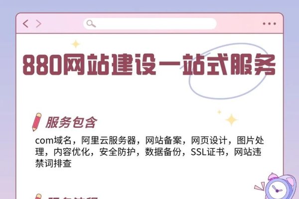 常州网站建设大全-百挑一