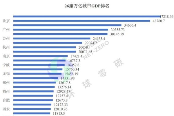 常州中小企业数量与分布对比，聚焦网站建设公司，​​关于常州的互联网公司及其网站建设项目分析。-百挑一
