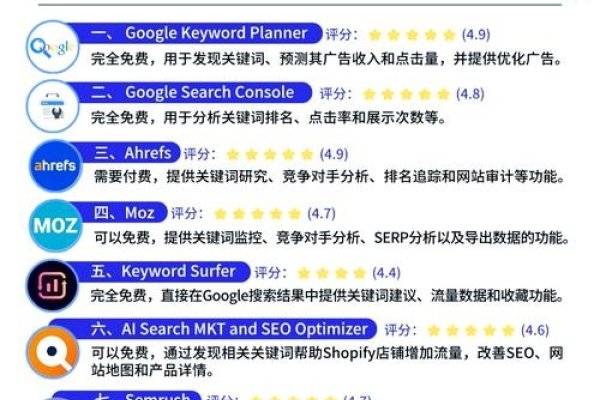 多关键词查找工具，提升搜索效率的利器-百挑一