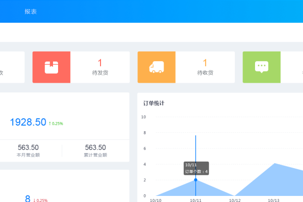 独具创新电商系统源码的选择与优势-百挑一