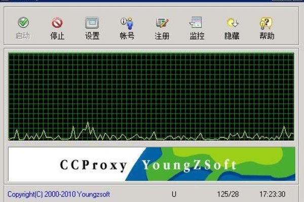 代理服务器软件CCProxy的深入解析-百挑一