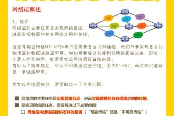 代理上网，定义与作用解析-百挑一