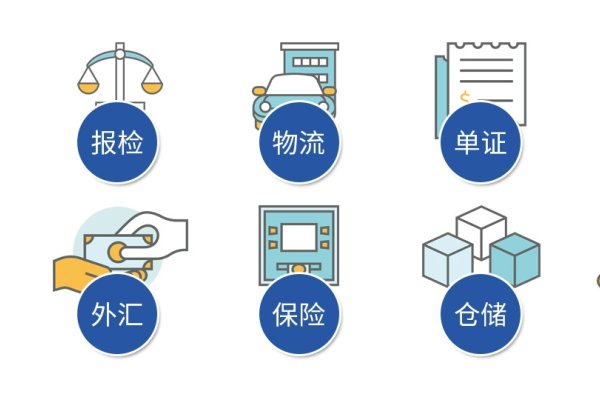 代理软件进出口与货代的差异，服务对象与工作重点不同。-百挑一