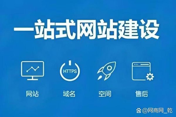 大连专业网站建设策划与设计方案-百挑一