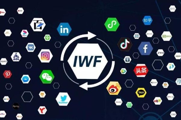 当前主流的大的自媒体平台有哪些？-百挑一