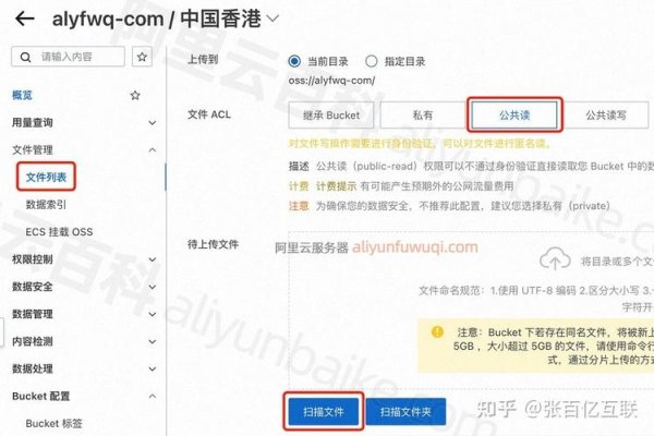 第三方OSS静态网站托管，在线存储服务介绍与特点-百挑一
