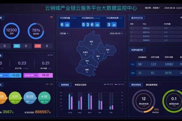 大数据金融信息平台与商业分析资源站-百挑一