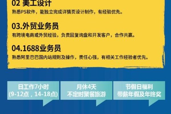 电商设计招聘要求解析,掌握C4D的重要性及招聘要点梳理标题建议为,聚焦电商设计岗位,理解C4D技能重要性并明晰招聘核心标准。-百挑一
