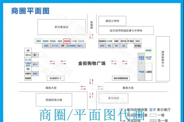 电商网站与实体店，平面地图素材的融合应用-百挑一