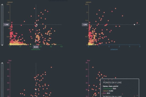 动态网站的建设与开发全解析-百挑一