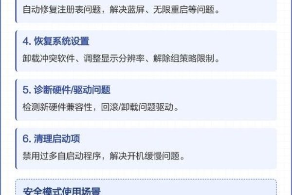 电脑安全证书问题详解与解决指南-百挑一