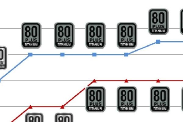 大型服务器功率，理解其重要性及优化策略-百挑一
