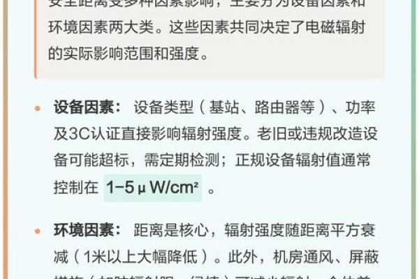 电信机房外辐射问题探讨-百挑一