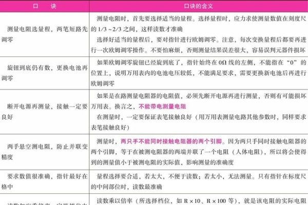 电驴连接服务器指南，步骤与文件搜索技巧-百挑一