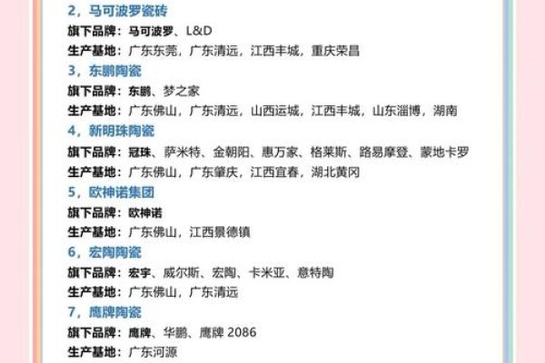 东莞企业建站品牌排行榜，专业网站建设公司推荐与费用解析-百挑一