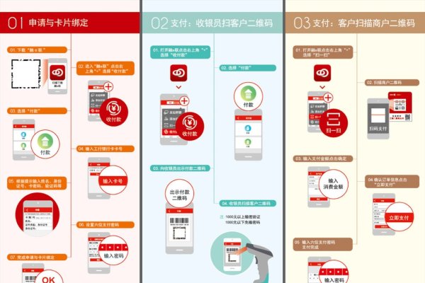 单页设计规则指南-百挑一