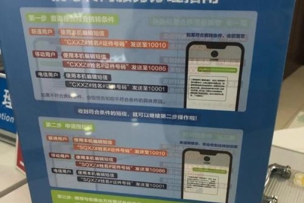 电信手机开启号码托管，开启新篇章的便捷服务-百挑一