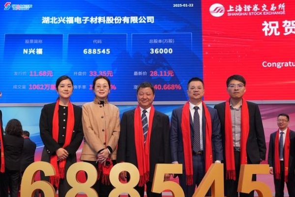 东莞市星鑫网络科技有限公司与创龙科技实力解析，正规经营实体还是骗局公司？-百挑一