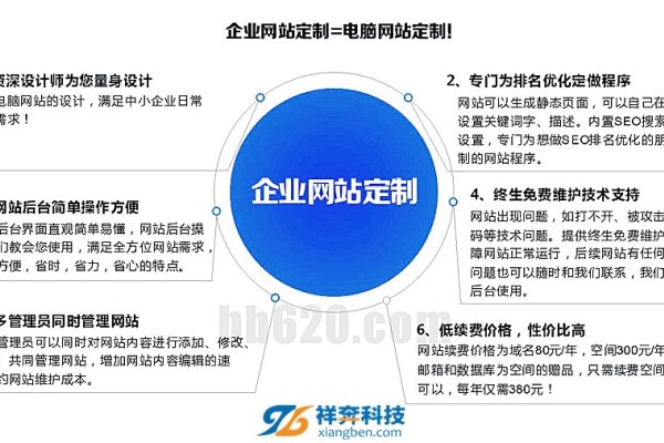 东莞网站建设开发，价格与服务质量的考量-百挑一