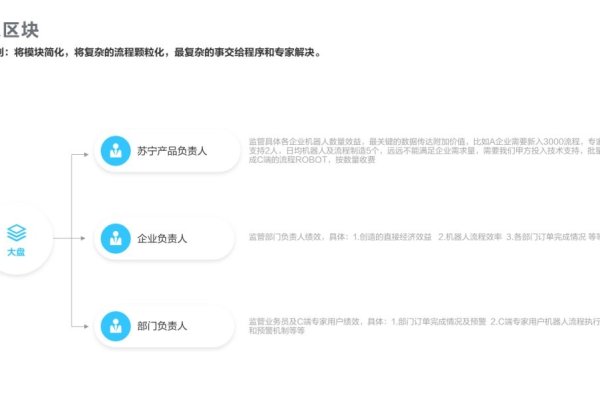 东莞网站设计公司与设计师概览，专业团队、优质服务标题建议，探寻东莞顶尖的网站设计公司及其优势-百挑一