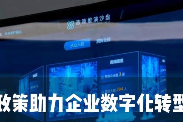 东莞网站公司火速助力企业数字化转型-百挑一