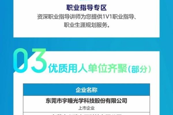 东莞小程序招聘专场，优质岗位等你来选-百挑一