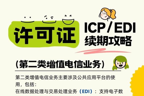 电信增值业务许可证授权合作风险解析与合规探讨-百挑一