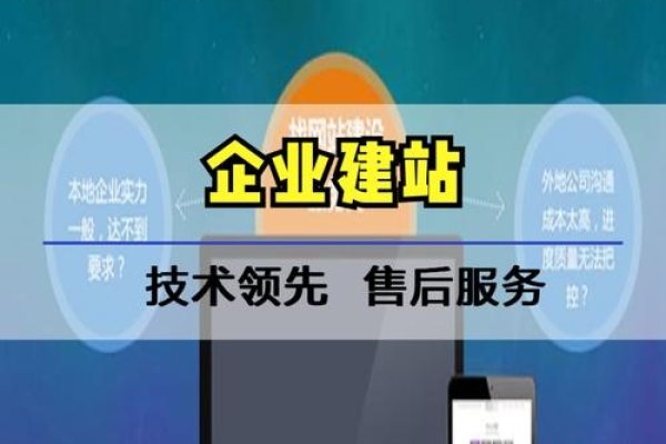 东营高端网站建设与教育发展新篇章-百挑一