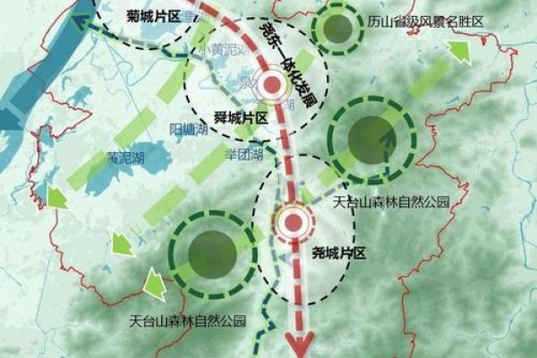 东至片区规划展-百挑一