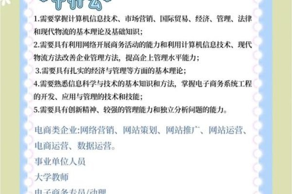 电子商务网页设计要点解析，技术与艺术的融合及专业方向探索-百挑一