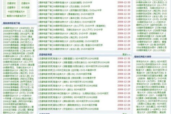 二、确定网站内容主题-百挑一