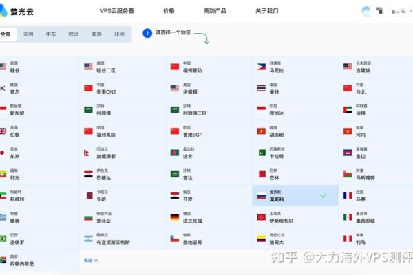 俄罗斯VPS账号共享，优势、风险与应对策略-百挑一