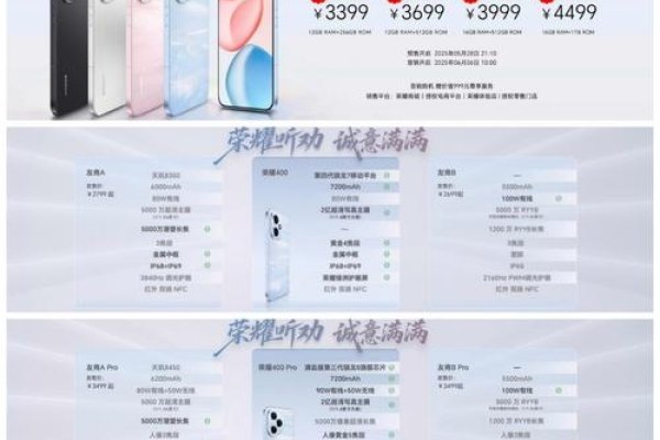 发布会直播观看指南，华为、荣耀官方及媒体平台全解析-百挑一