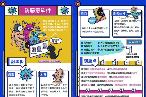 防恶意点击软件，保护数据安全与推广效果的最佳选择-百挑一