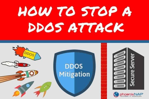 防火墙应对DDoS攻击策略详解，如何有效阻止IP包进入内部网络？-百挑一