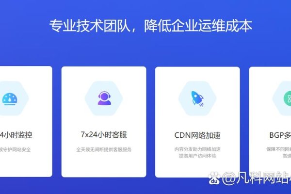 凡科建站成本与流程详解，从注册到上线全攻略-百挑一
