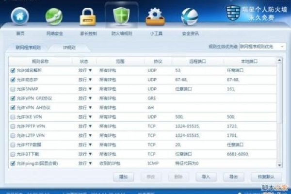 服务器防火墙设置步骤与端口配置指南-百挑一